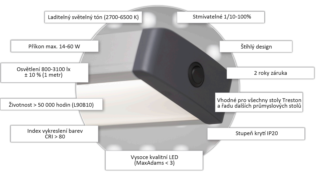 Osvětlení průmyslových stolů Treston NaturLite