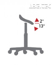 Mechanizmus IC (SEAT INCLINATION) - nastavenie sklonu sedadla