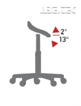 Mechanizmus IC (SEAT INCLINATION) - nastavenie sklonu sedadla