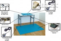 ESD / antistatické montážne pracovisko MAP 1 MaaB Technology - jednotlivé komponenty