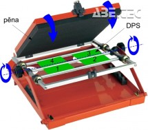 Princíp založenia 4 ks DPS a otočenie o 180 °