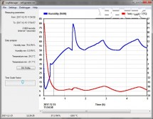 Datalogger pre zaznamenanie teploty a vlhkosti DRYLOGGER II 9265.302