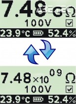 Megaohmmetr GIGALAB EVO 9265.064, kompletná sada