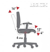 Mechanizmus M4 (MULTIBLOCK M4) - sklon stoličky s niekoľkými uzamknutými polohami (max. 150 kg)