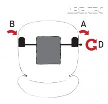 Mechanizmus M4 (MULTIBLOCK M4) - sklon stoličky s niekoľkými uzamknutými polohami (max. 150 kg)