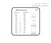 reálnej veľkosti SMD puzdier čipov