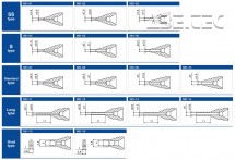 Odpájacia tryska HAKKO N61-01, SS typ, 1,5mm/0,6mm