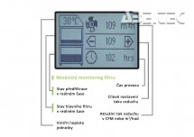 Odsávacie zariadenie AD ORACLE IQ SS, nerez