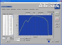 Softvér na analýzu záťaže a dráhy MESURgauge Plus 15-1005