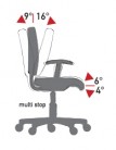 Mechanizmus AS2 (A-SYNCHRON 2) - nezávislé nastavenie sedadla a sklonu operadla