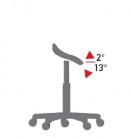 Mechanizmus IC (SEAT INCLINATION) - nastavenie sklonu sedadla