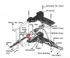 Hakko - Predný držiak s O-krúžkom 481-101