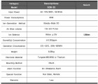 Programovateľný nadhlavný ionizátor SOB-2S - technické údaje