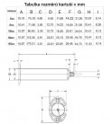 Tabuľka rozmeru pred veľkosťou kartuše